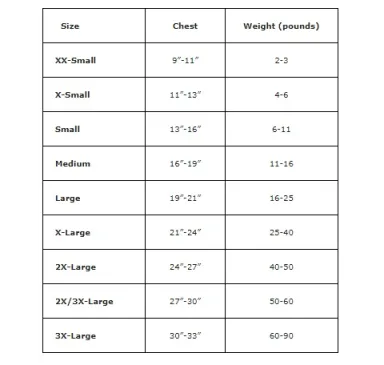 Dexter's Pet Boutique