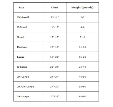 Dexter's Pet Boutique