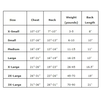 Dexter's Pet Boutique